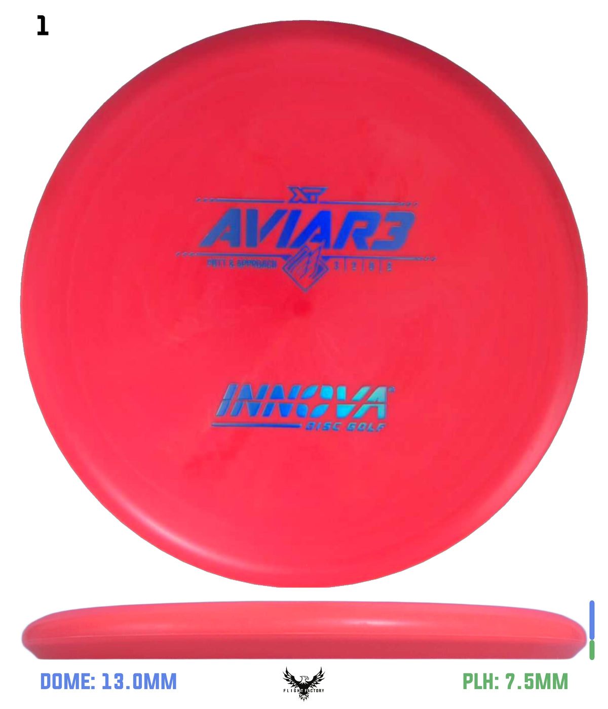Innova XT Aviar3