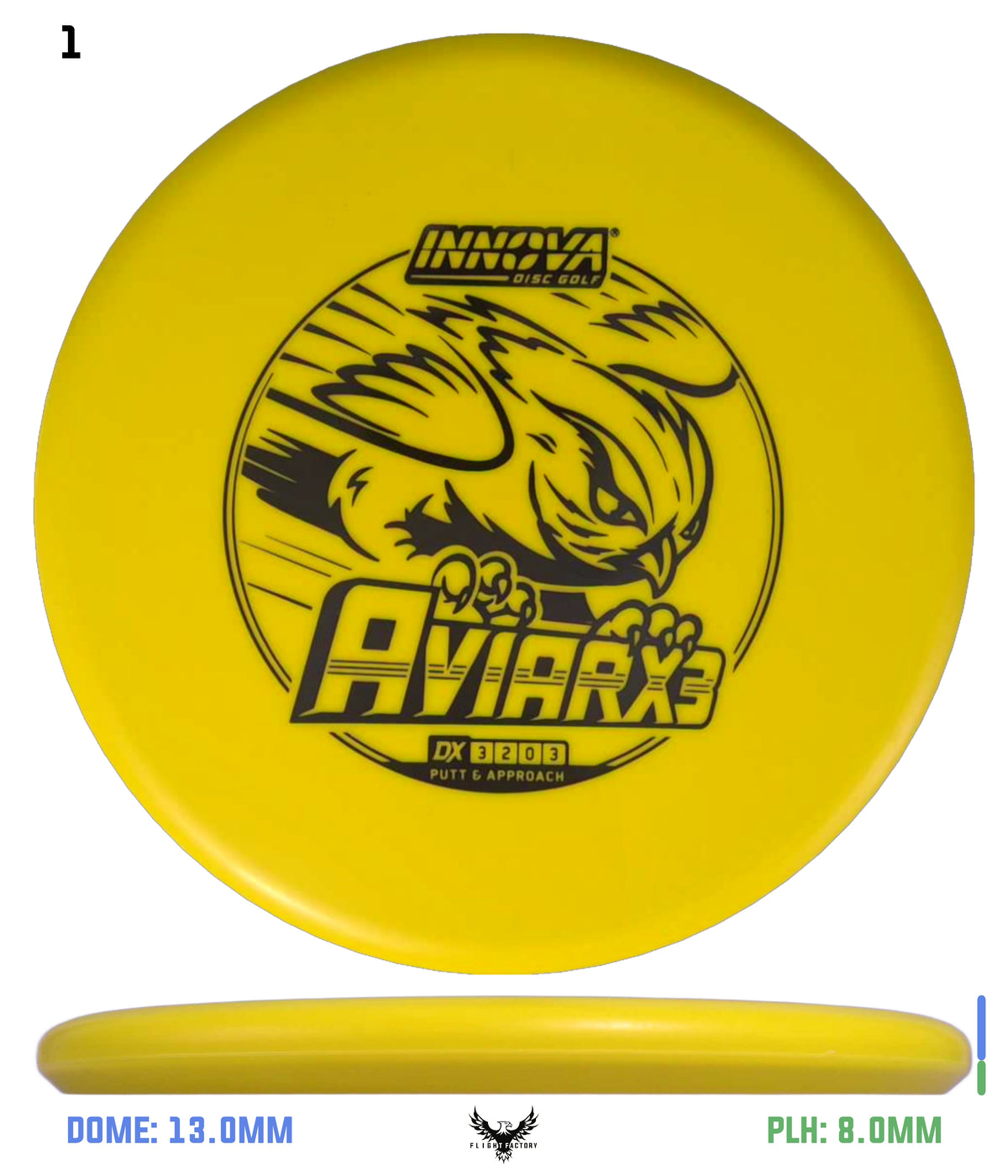 Innova DX AviarX3