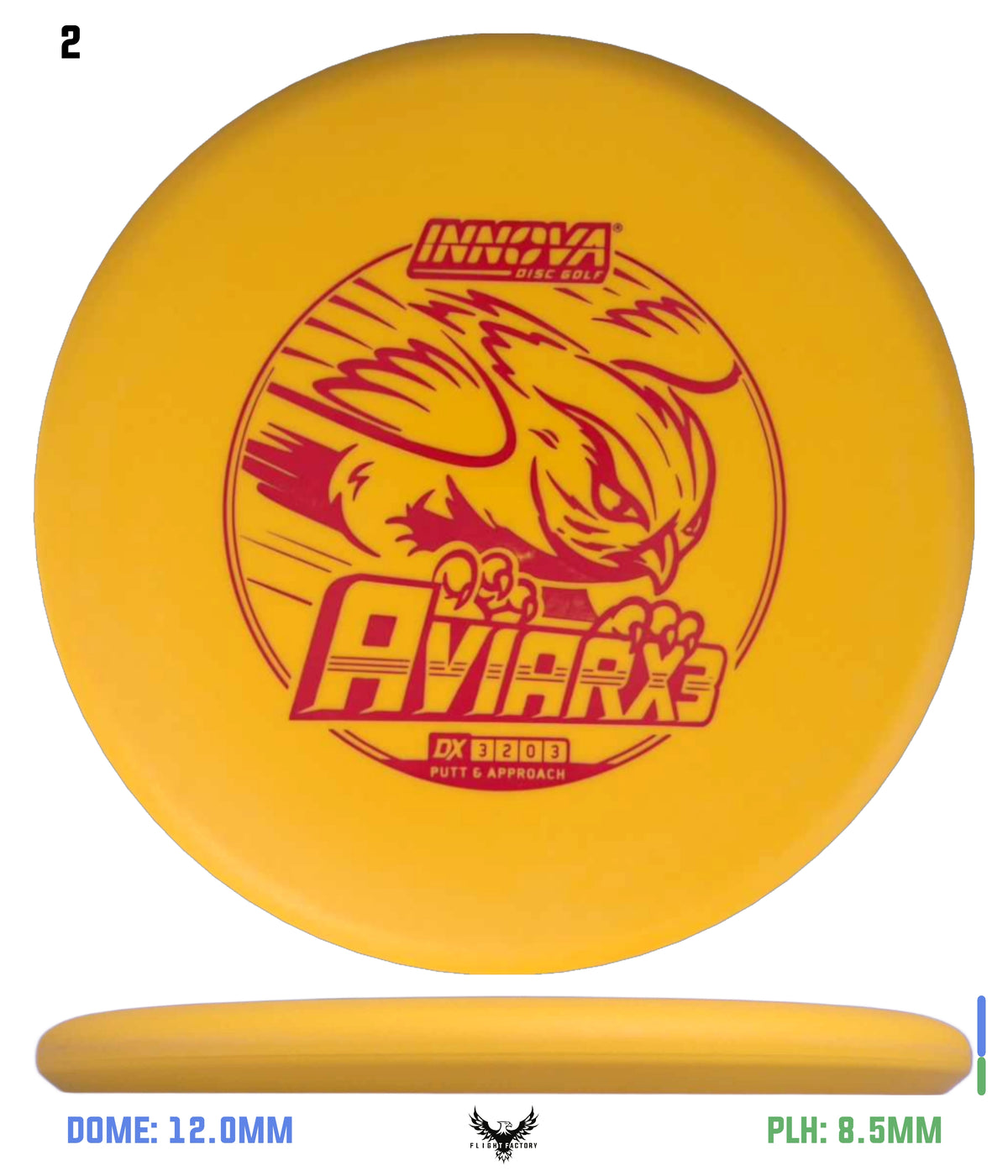 Innova DX AviarX3