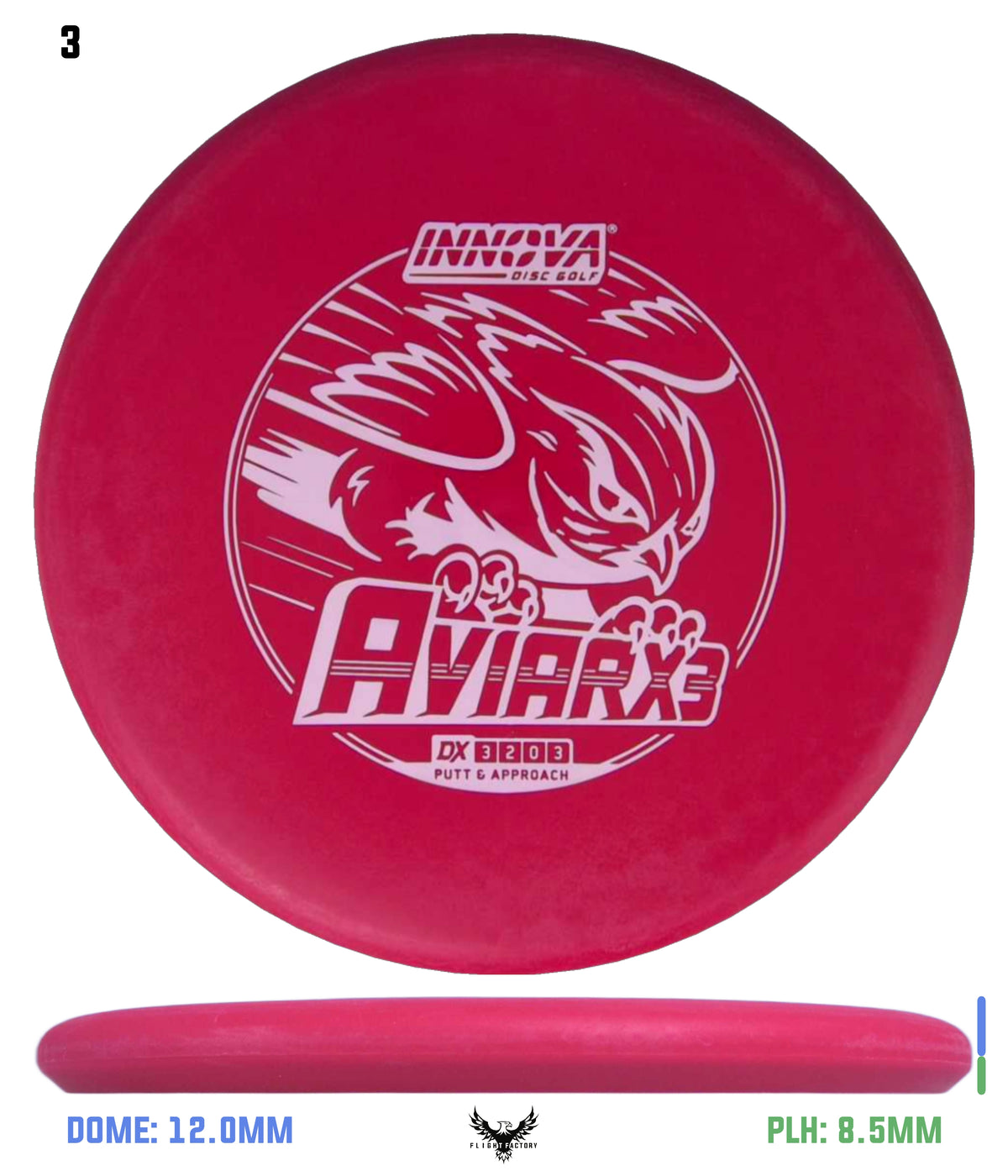 Innova DX AviarX3