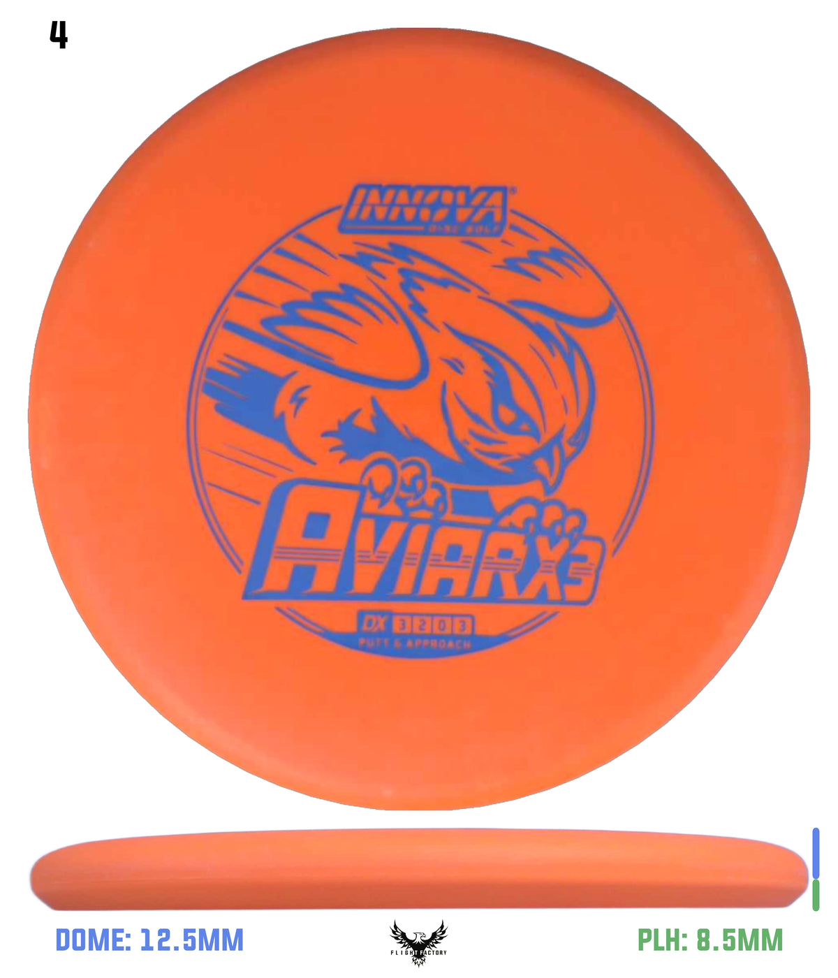 Innova DX AviarX3