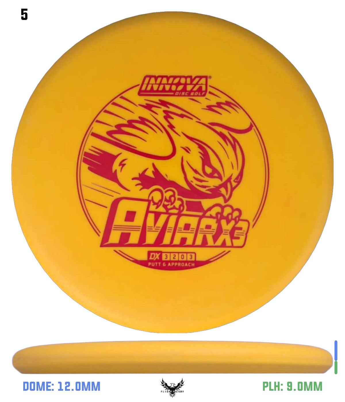 Innova DX AviarX3