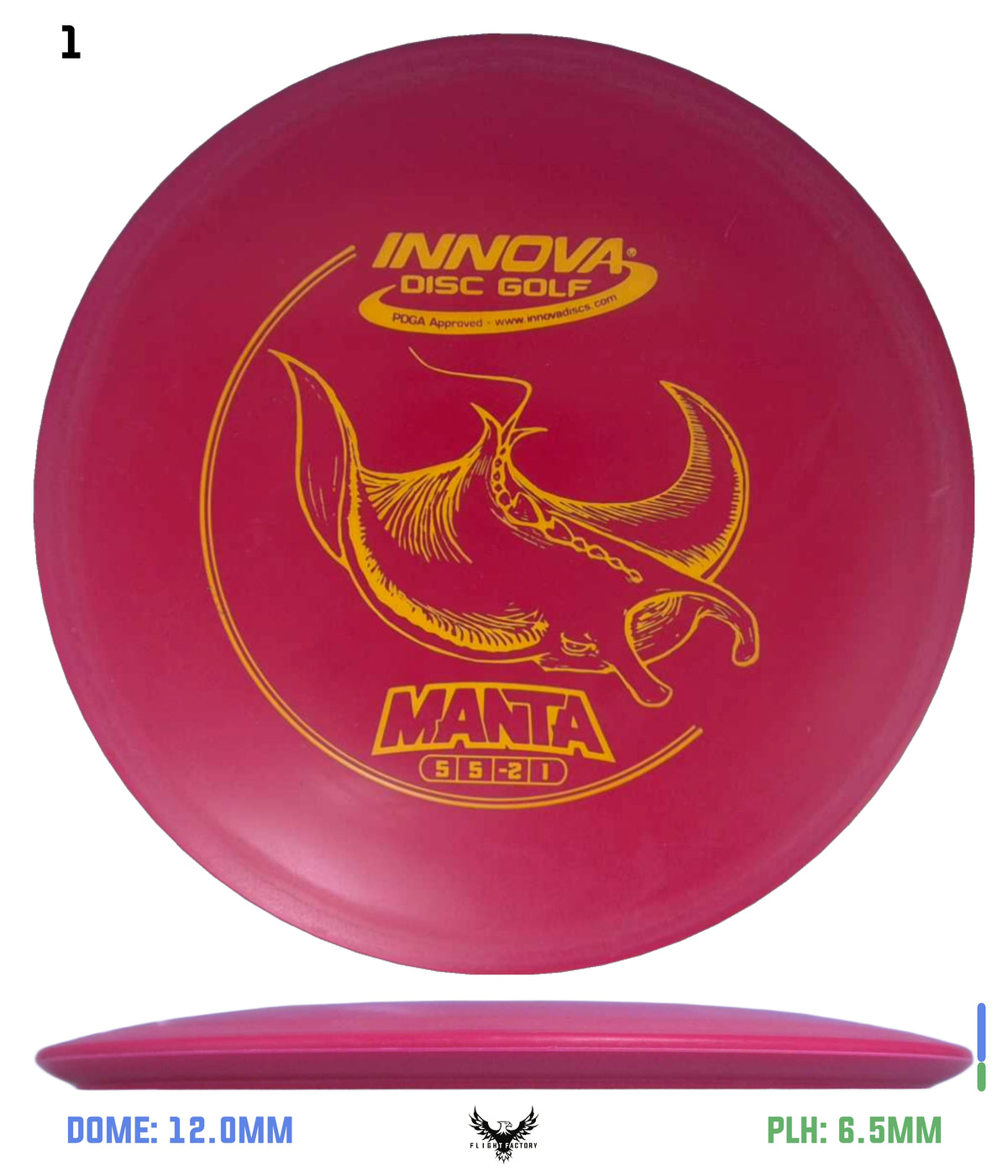 Innova DX Manta