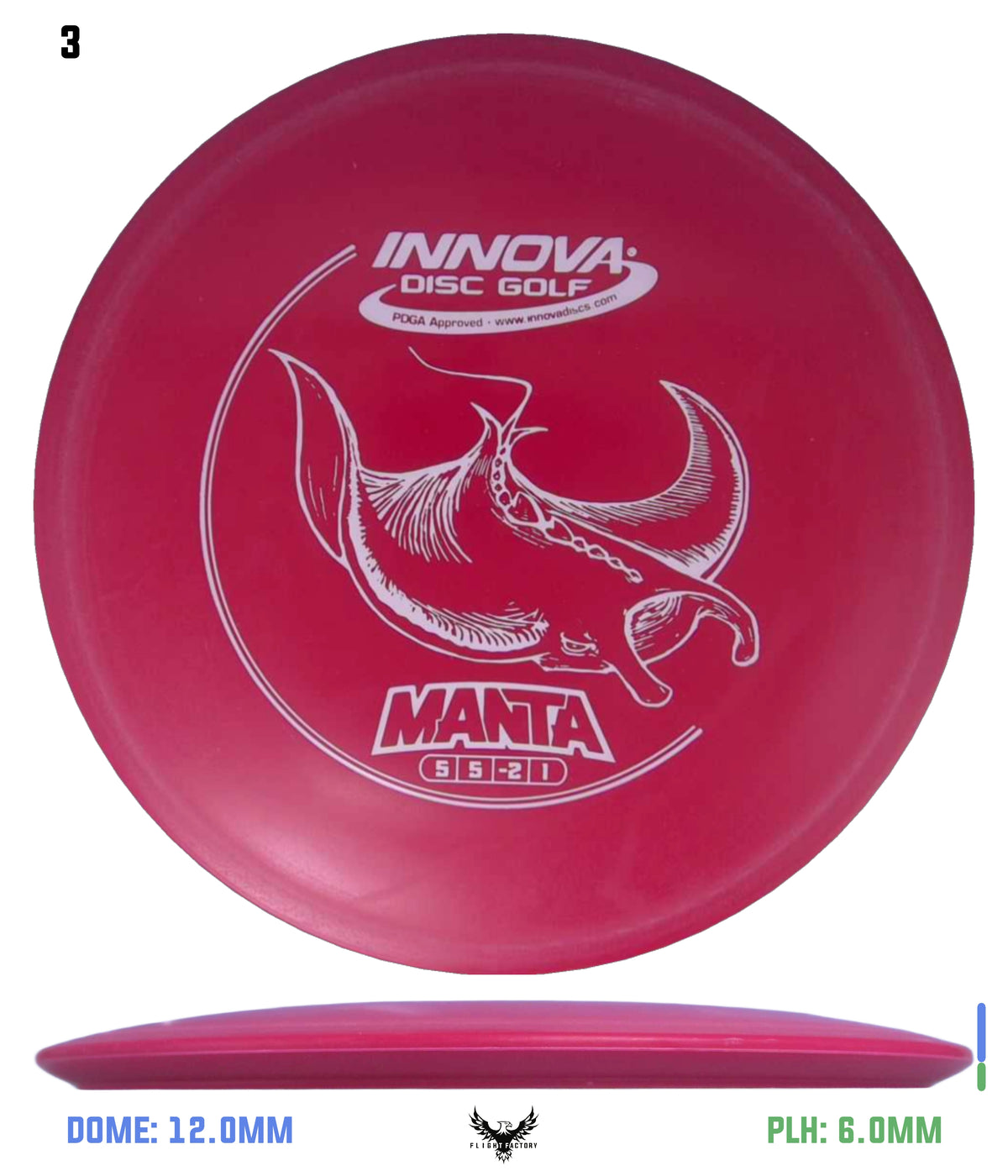 Innova DX Manta