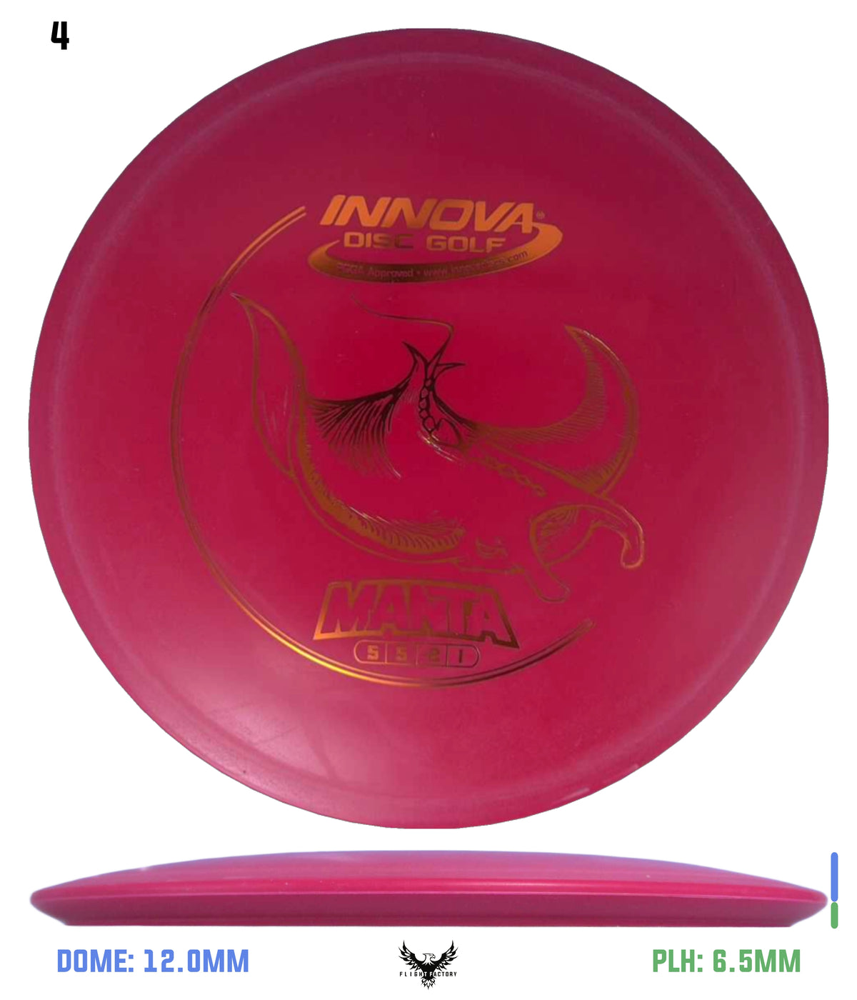 Innova DX Manta