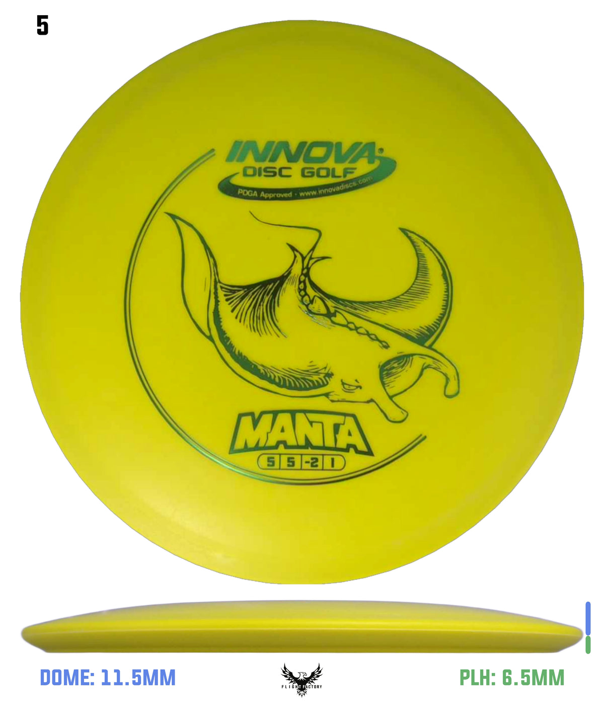 Innova DX Manta