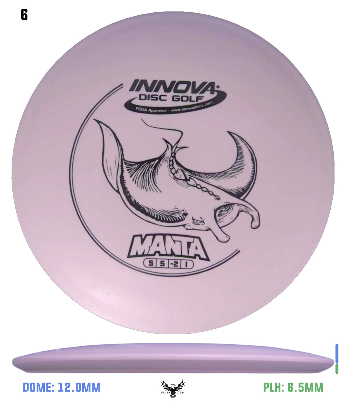 Innova DX Manta