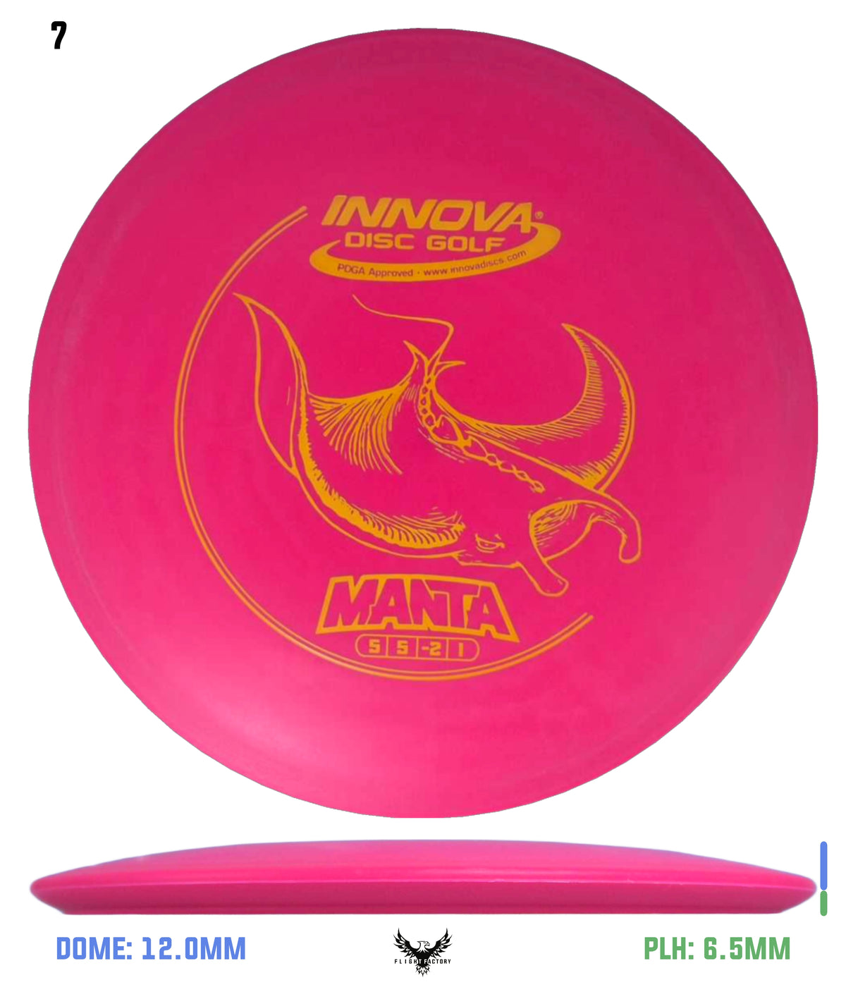 Innova DX Manta