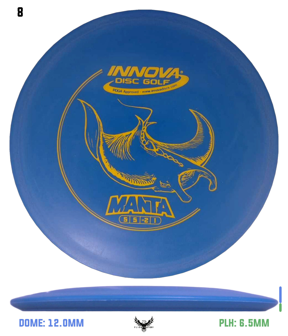 Innova DX Manta