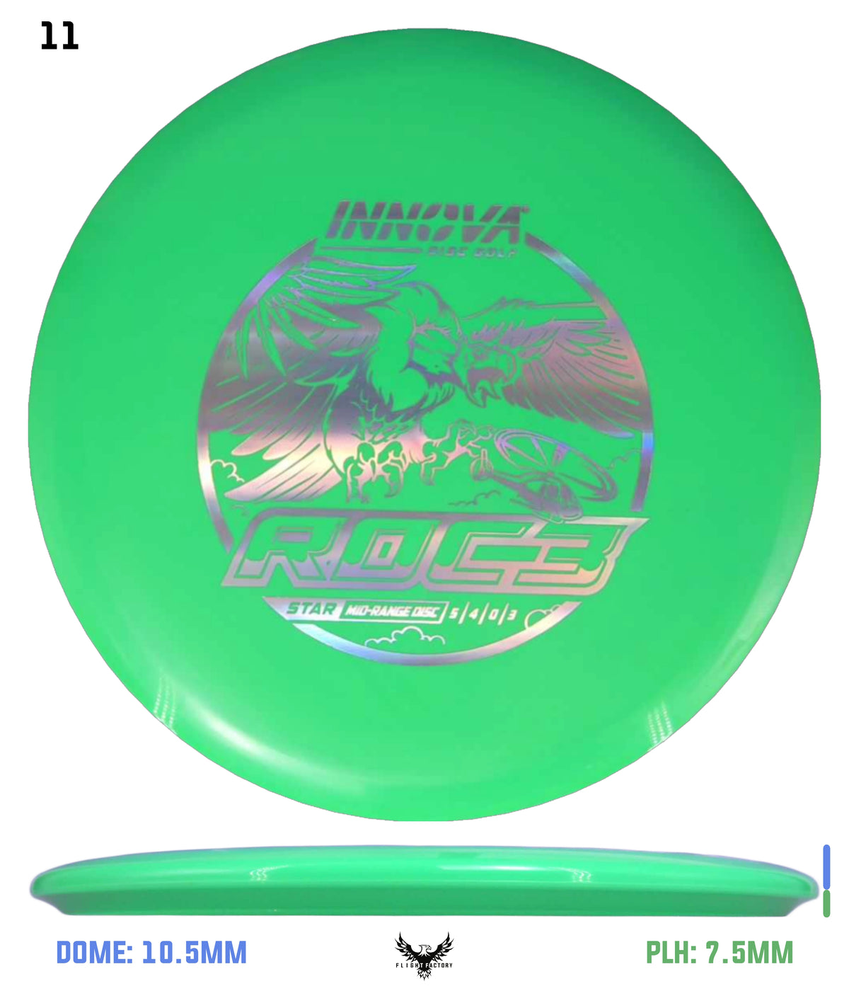 Innova Star Roc3