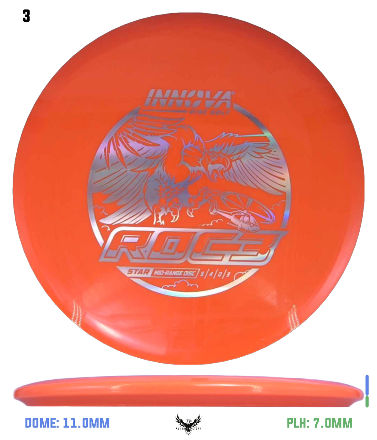Innova Star Roc3