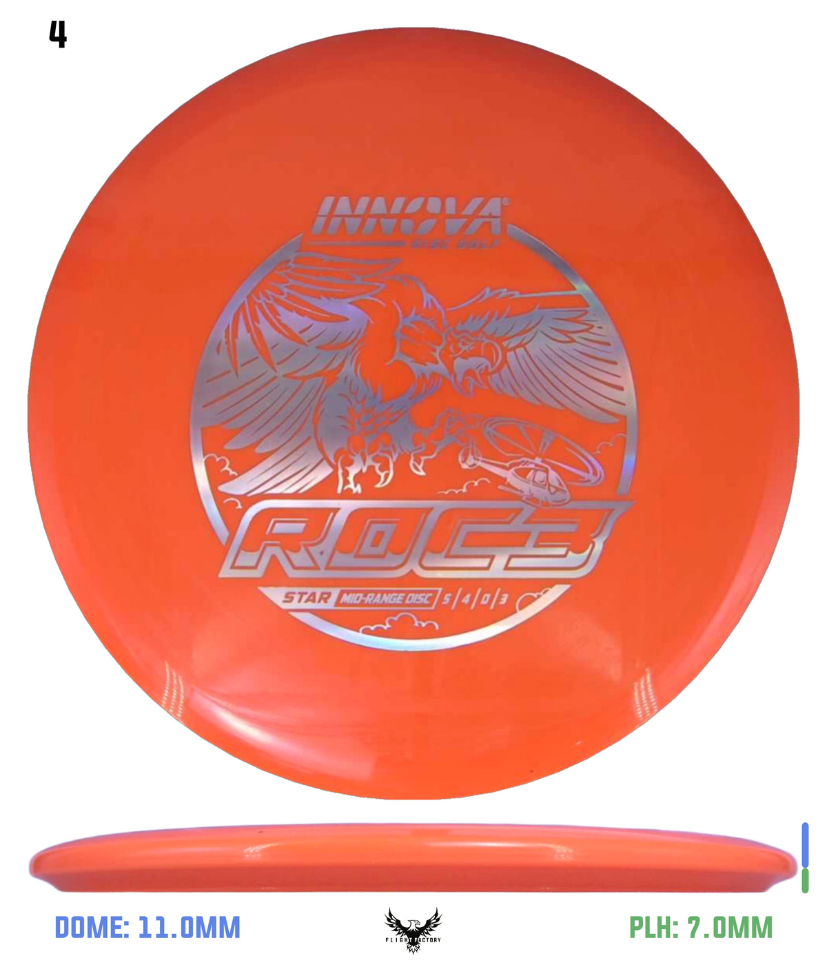 Innova Star Roc3