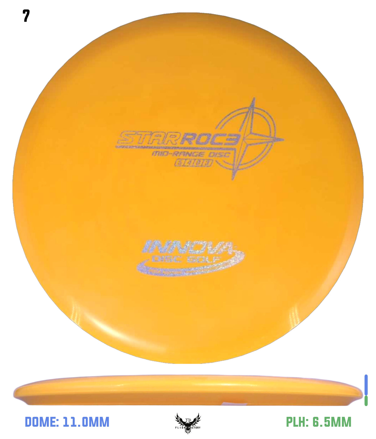 Innova Star Roc3