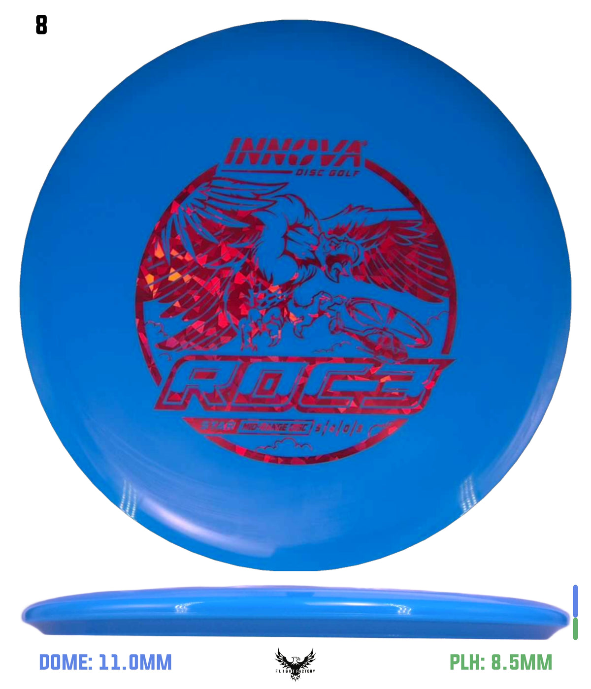 Innova Star Roc3