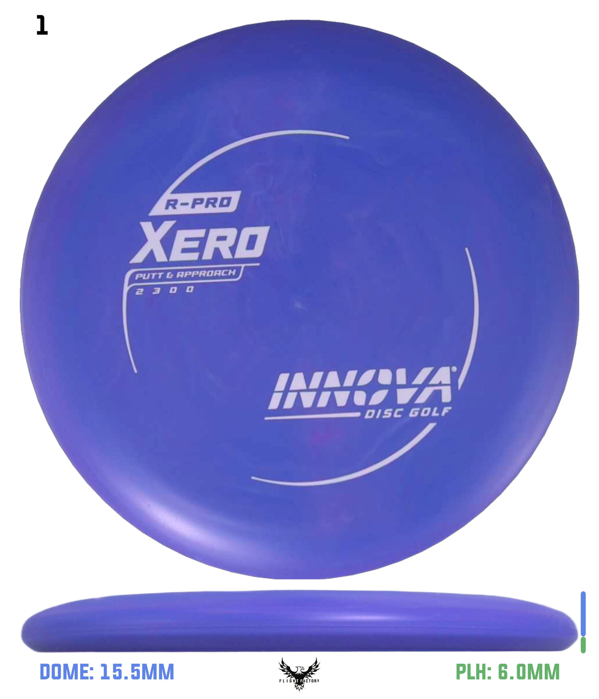Innova R-Pro Xero
