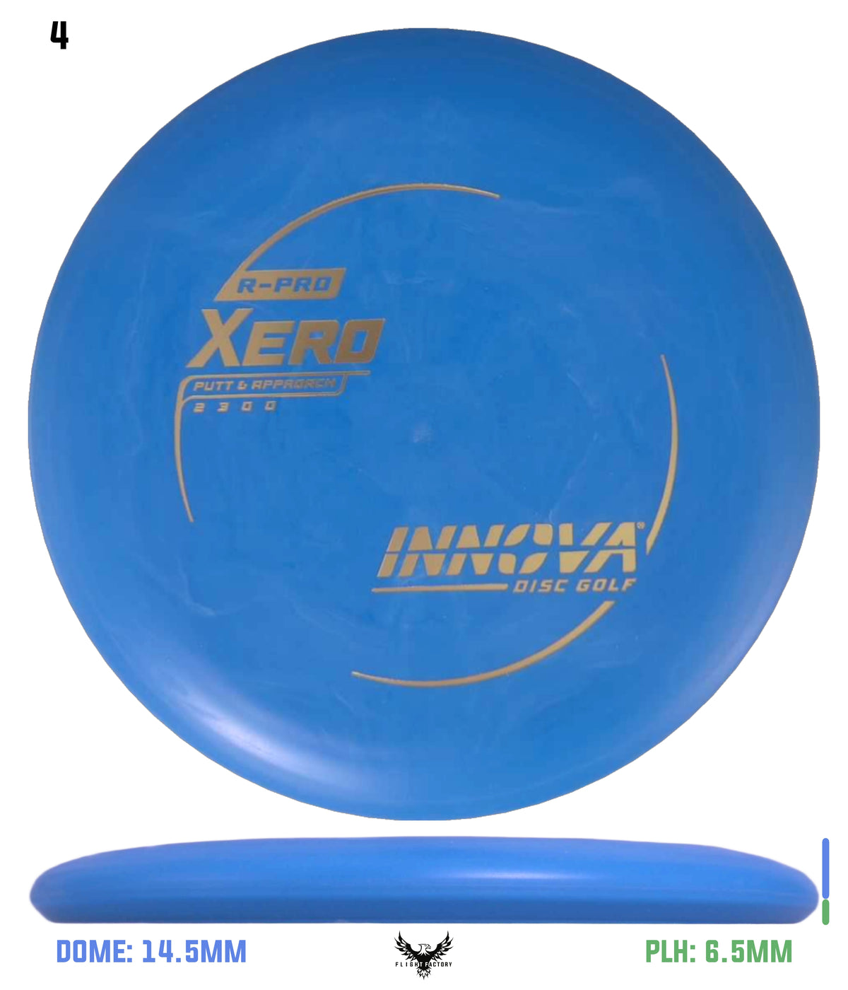 Innova R-Pro Xero