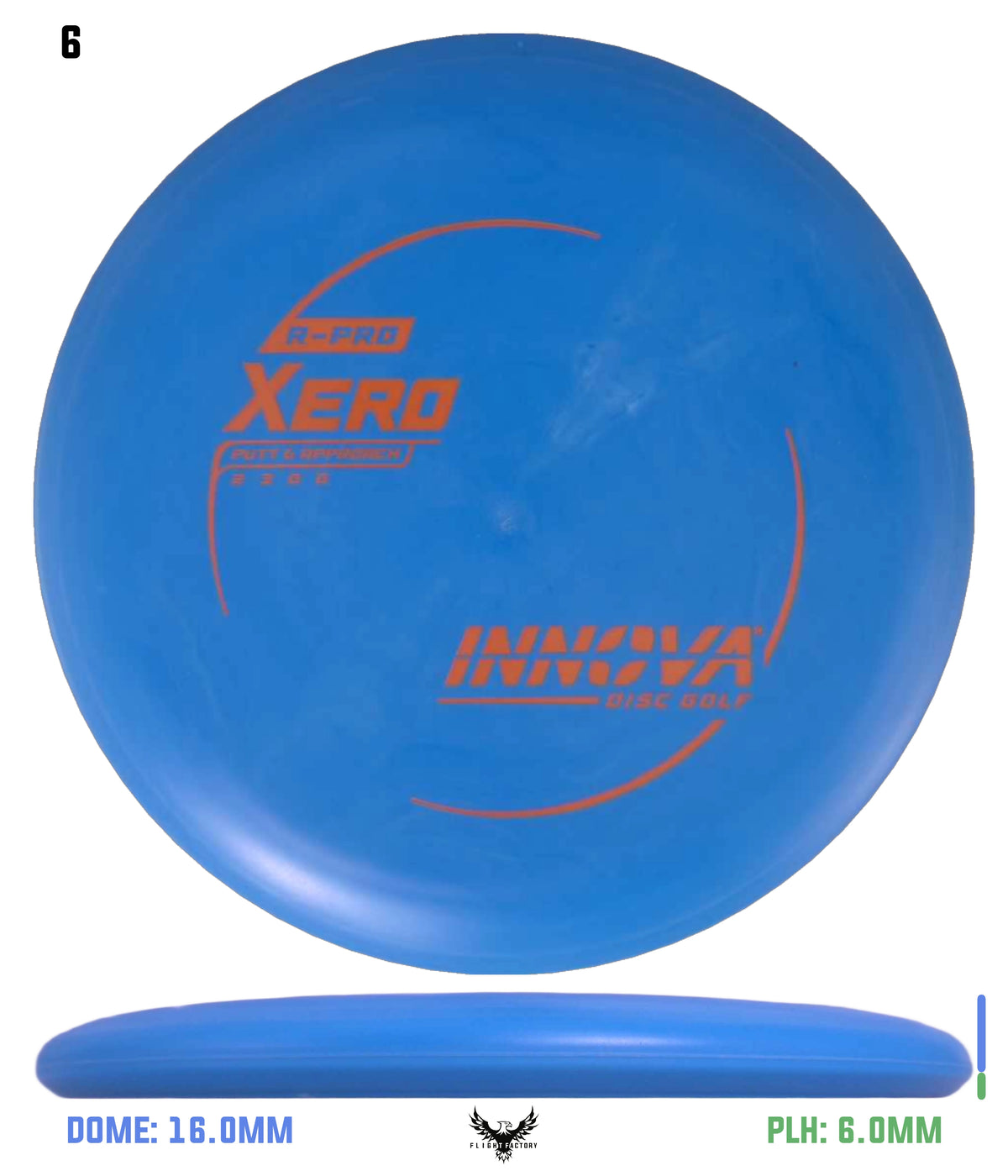 Innova R-Pro Xero