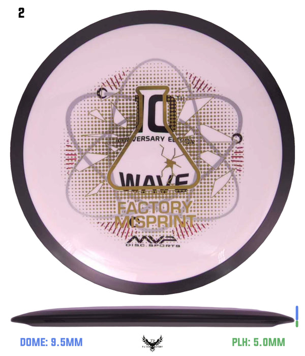 MVP Neutron Wave 10th Anniversary - GYROpalooza 2025 Lab Seconds