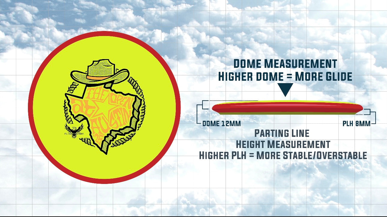How Parting Line Height and Dome Measurements Help Predict Flight