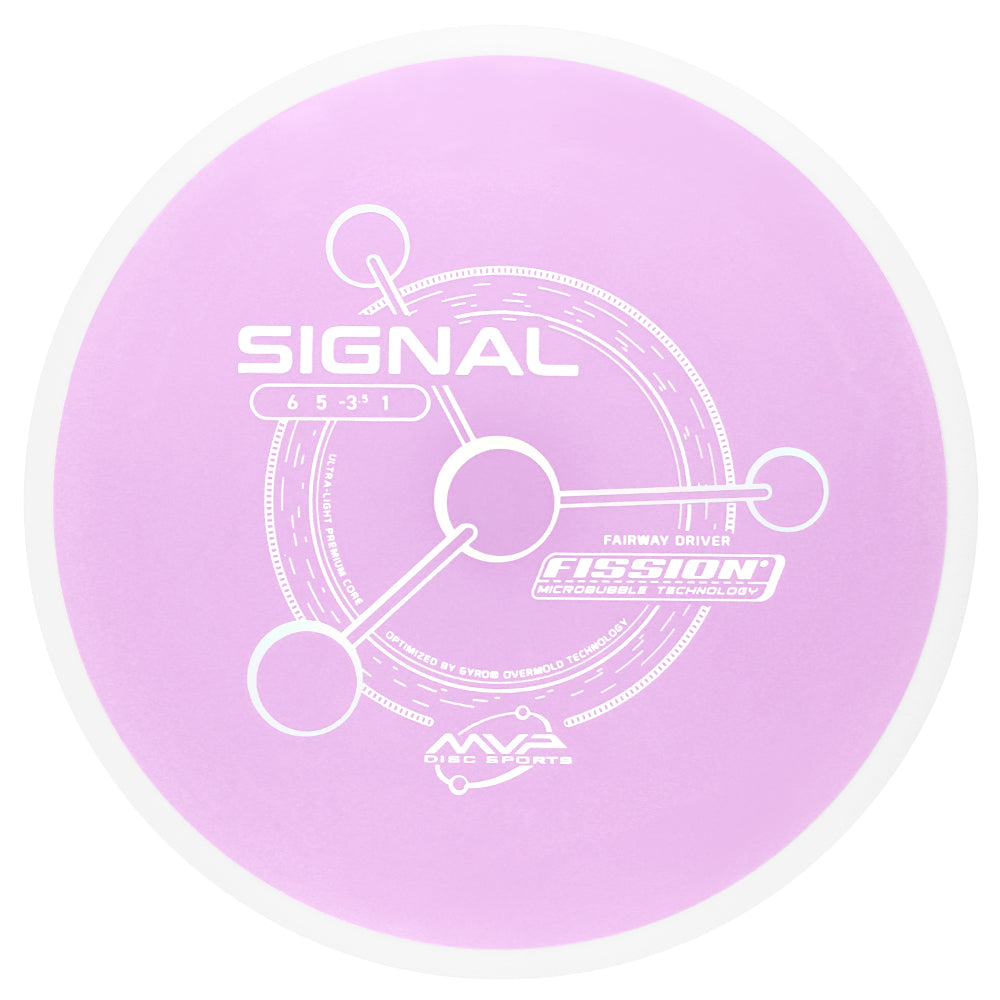 MVP Fission Signal - Project Lab Coat (PRE-ORDER)