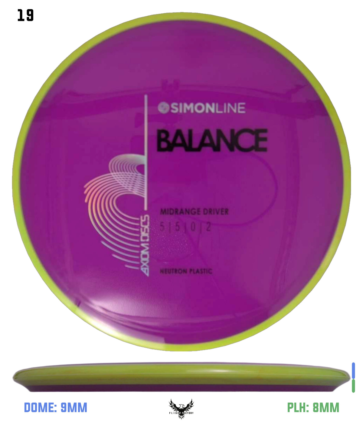 Axiom Simon Line Neutron Balance