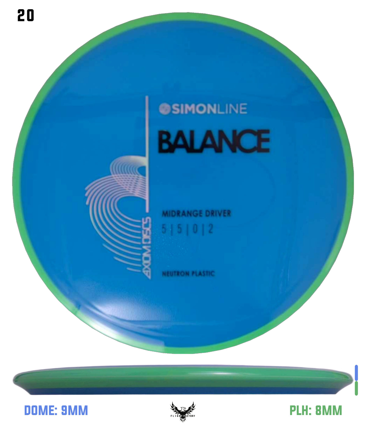 Axiom Simon Line Neutron Balance