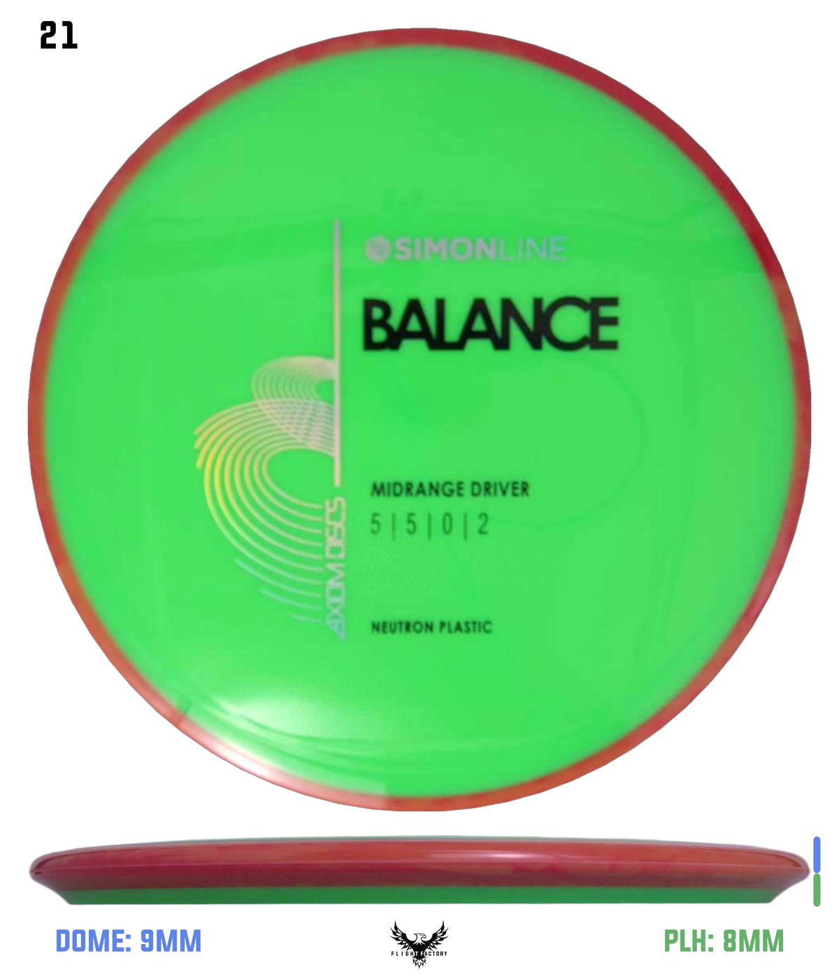 Axiom Simon Line Neutron Balance