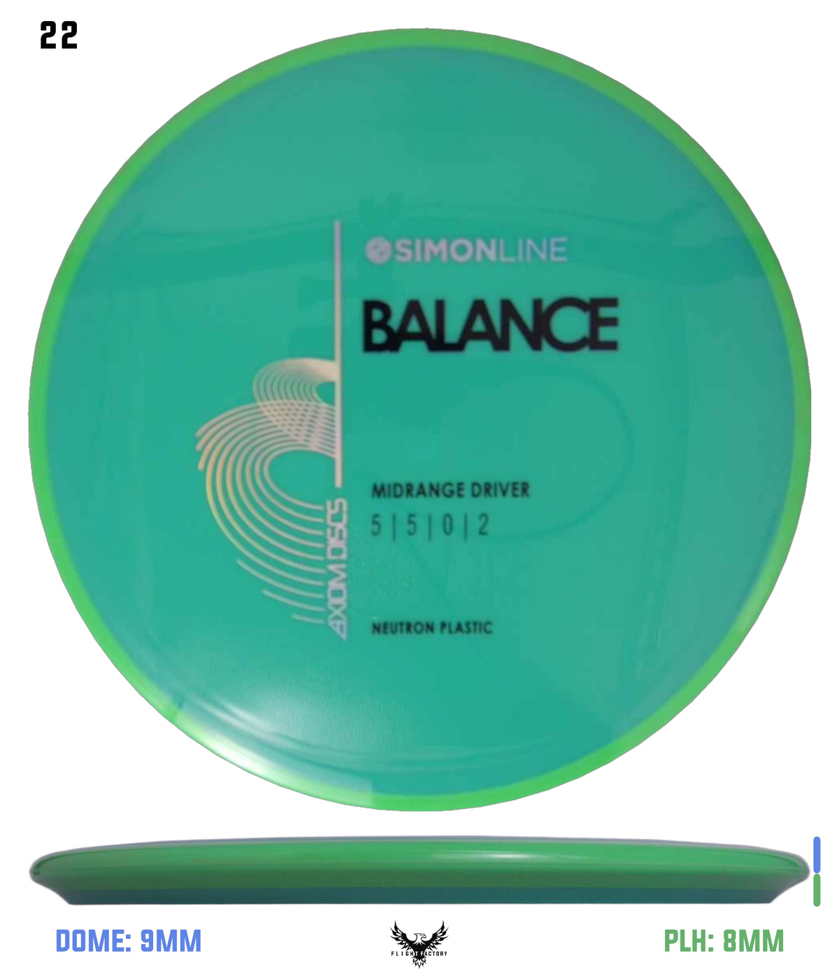 Axiom Simon Line Neutron Balance