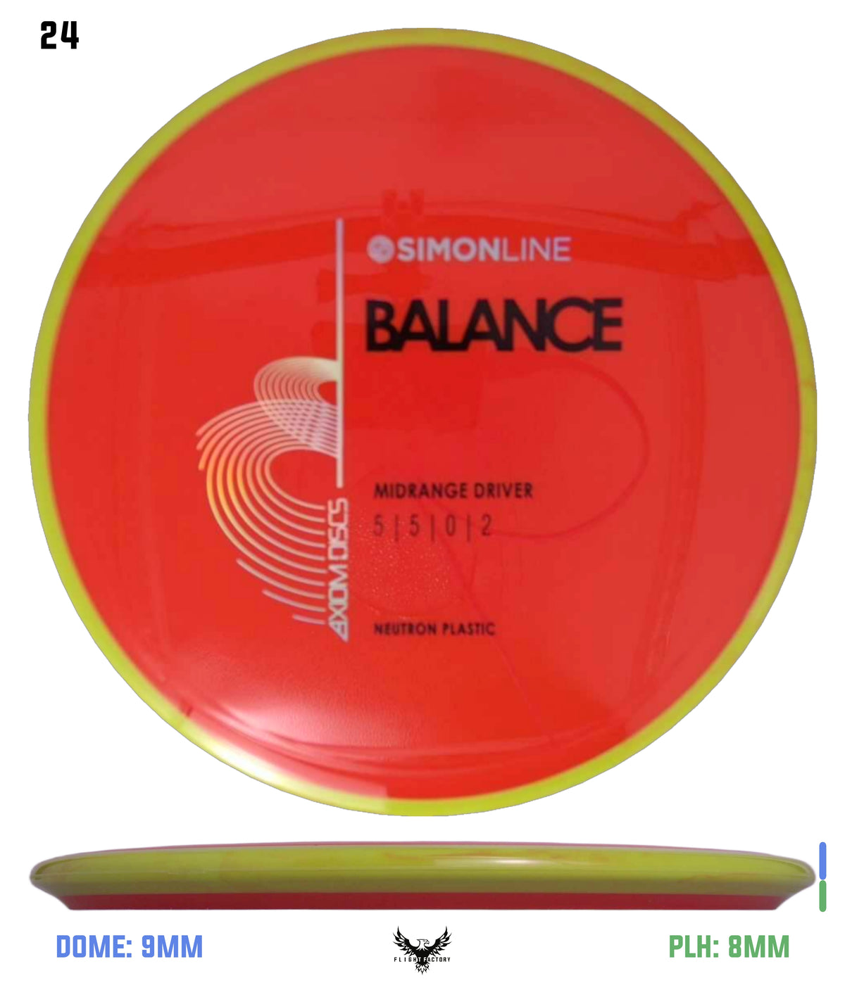 Axiom Simon Line Neutron Balance