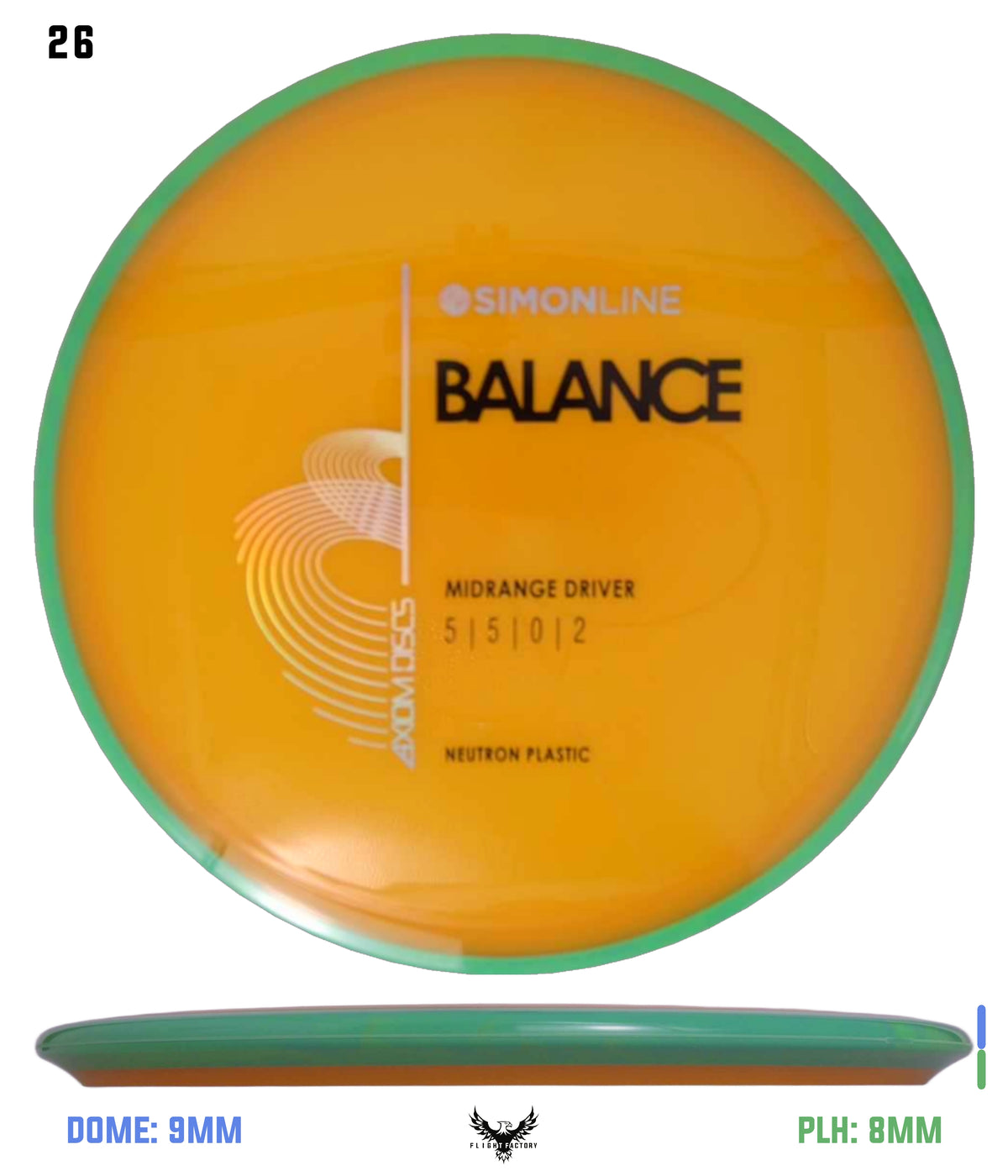 Axiom Simon Line Neutron Balance