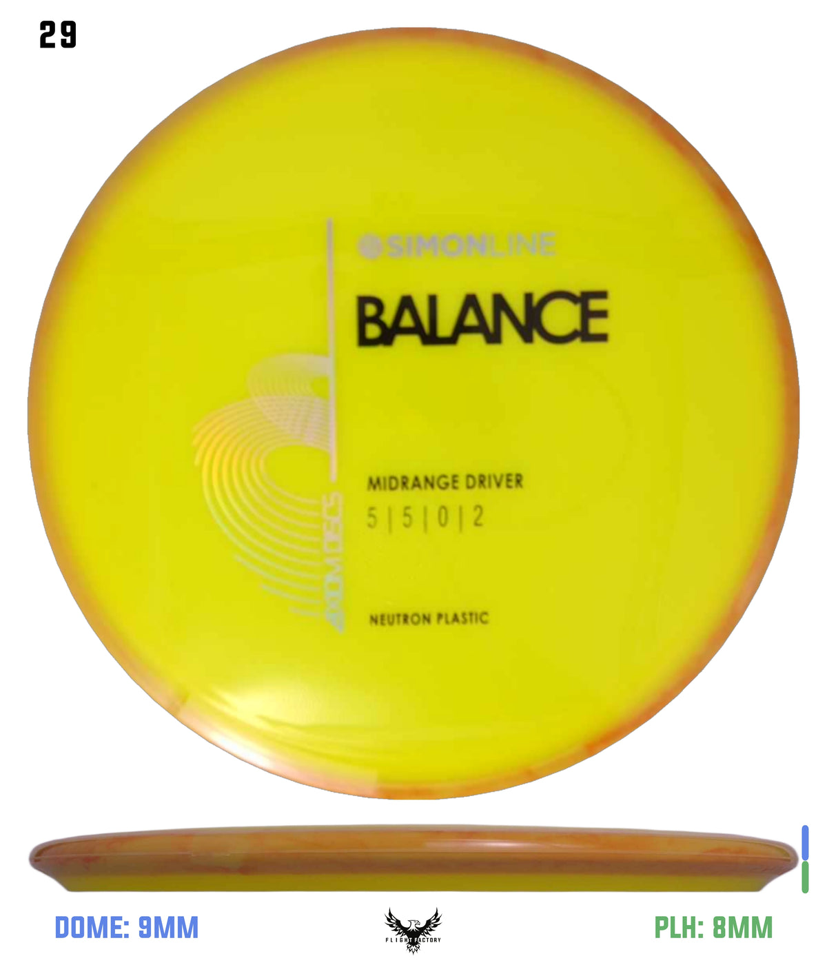 Axiom Simon Line Neutron Balance