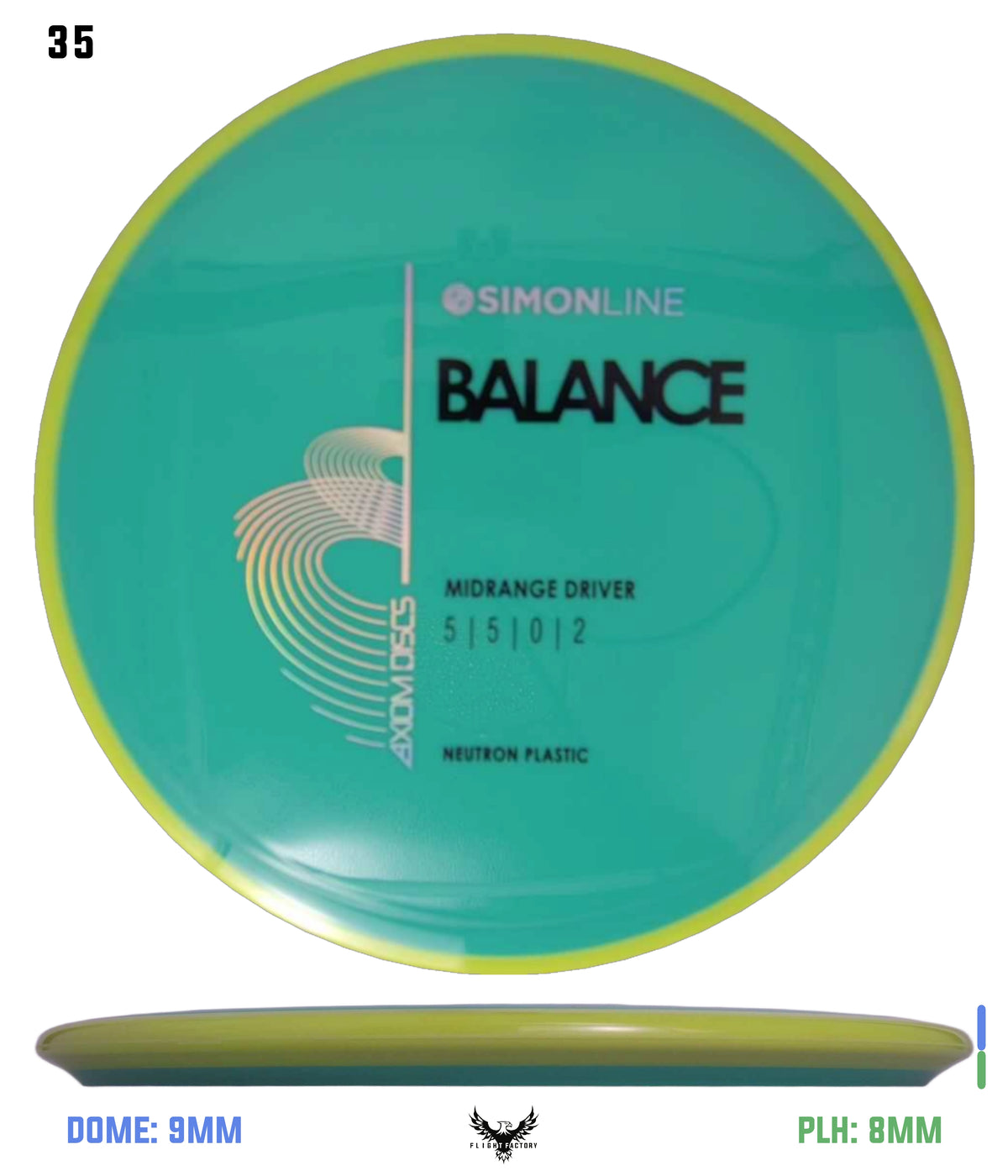 Axiom Simon Line Neutron Balance