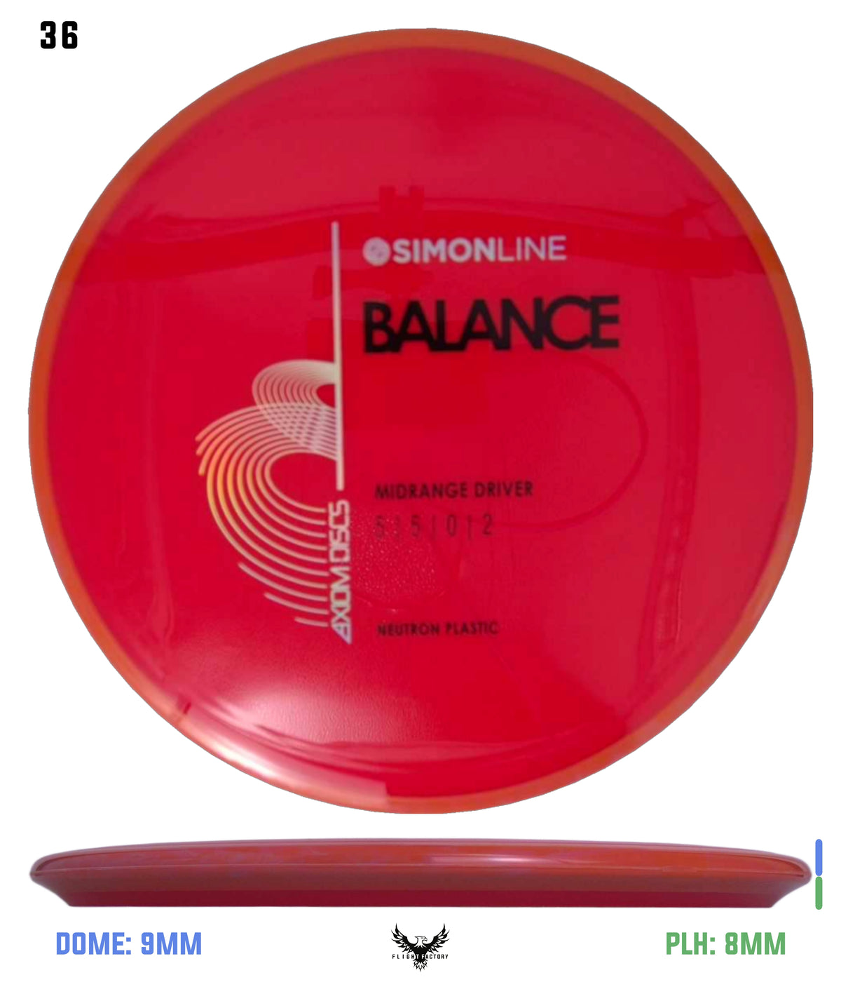 Axiom Simon Line Neutron Balance