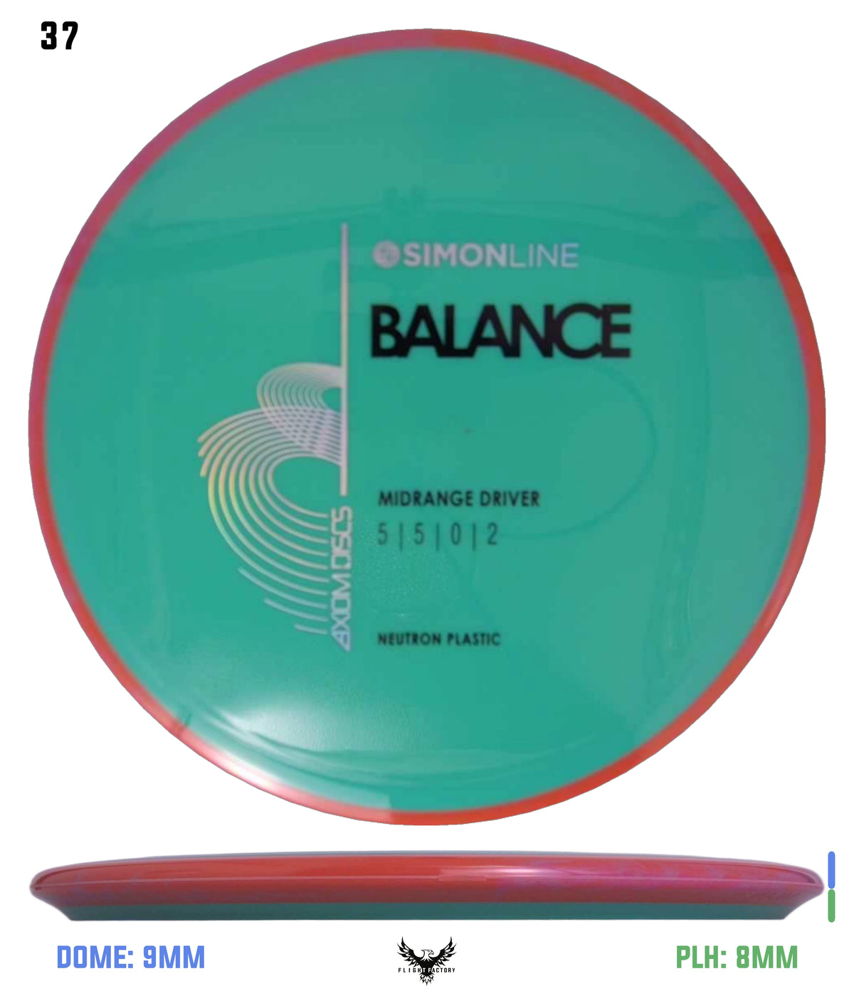 Axiom Simon Line Neutron Balance