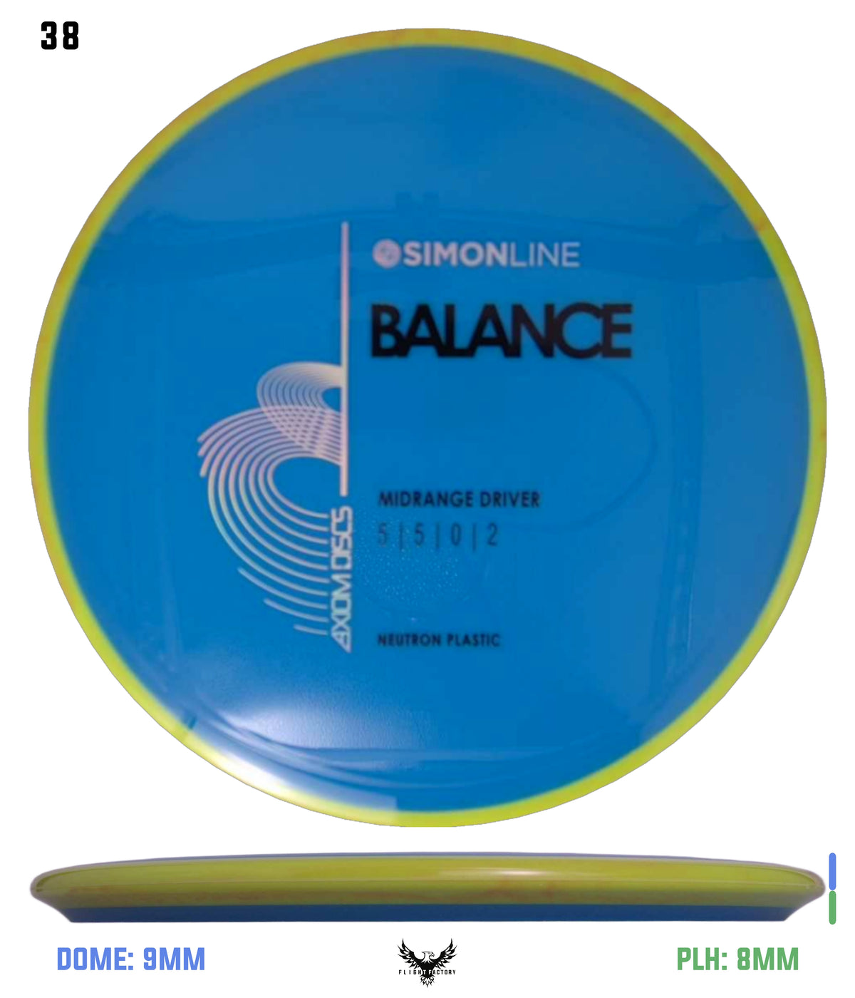 Axiom Simon Line Neutron Balance