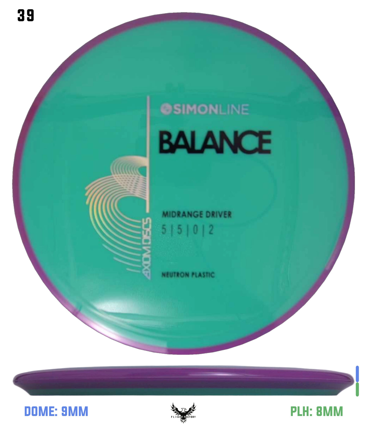 Axiom Simon Line Neutron Balance
