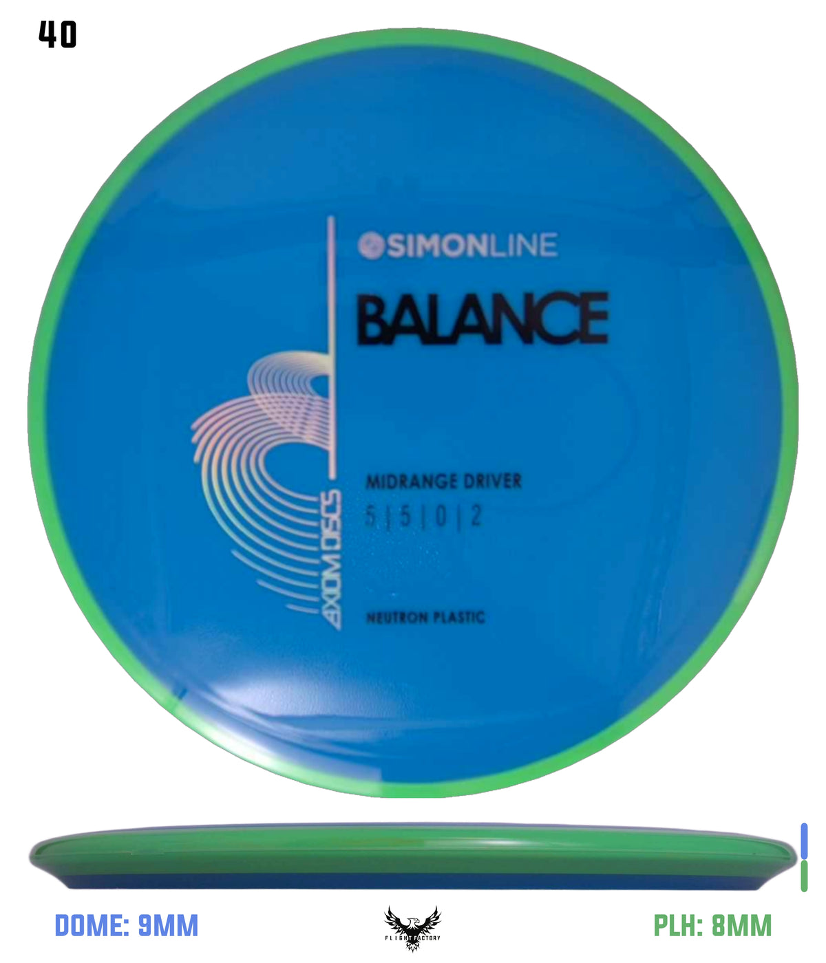 Axiom Simon Line Neutron Balance