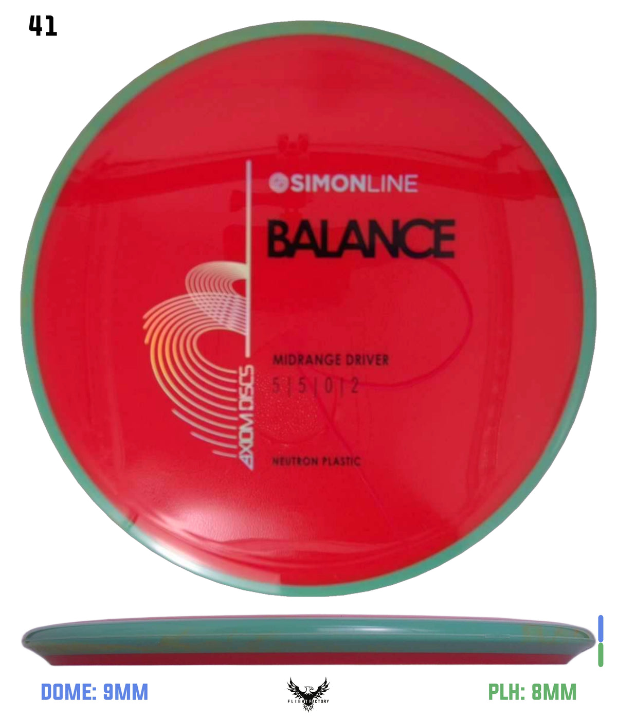 Axiom Simon Line Neutron Balance