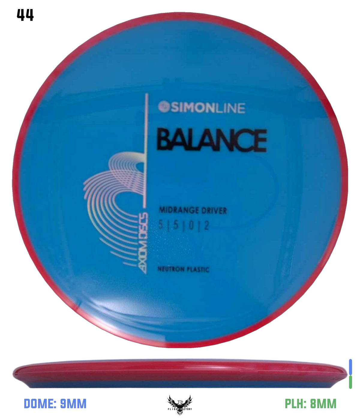 Axiom Simon Line Neutron Balance