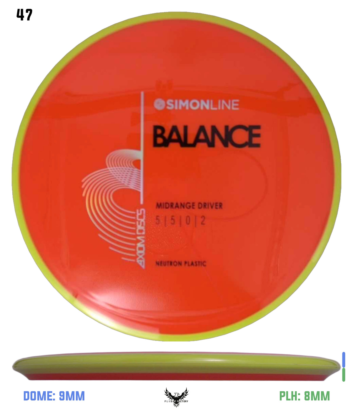 Axiom Simon Line Neutron Balance