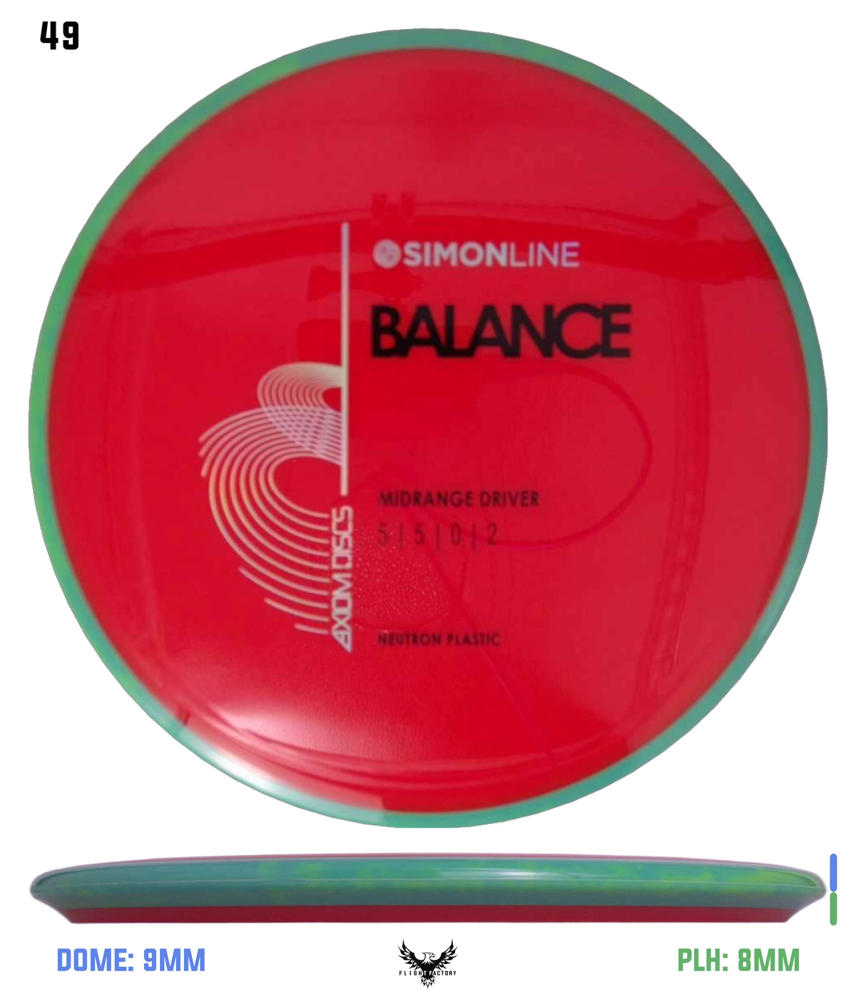 Axiom Simon Line Neutron Balance