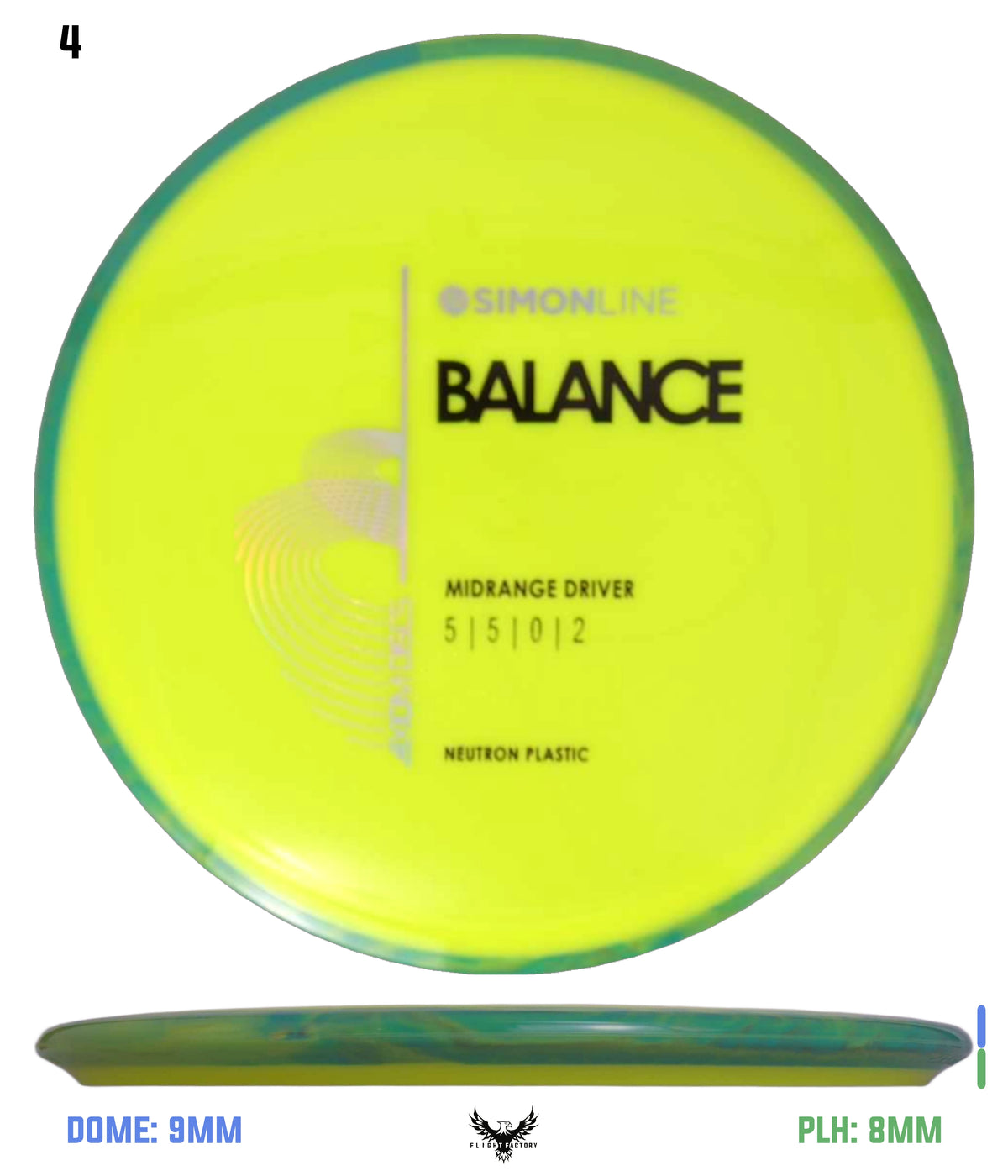Axiom Simon Line Neutron Balance