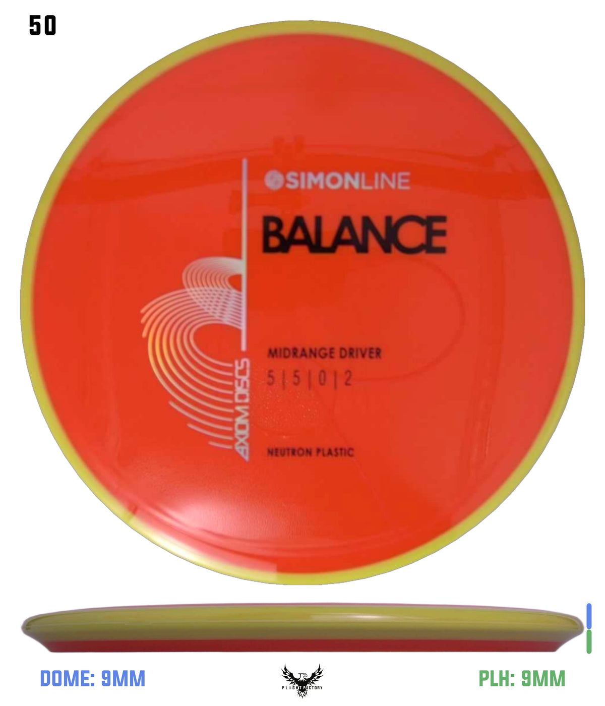 Axiom Simon Line Neutron Balance