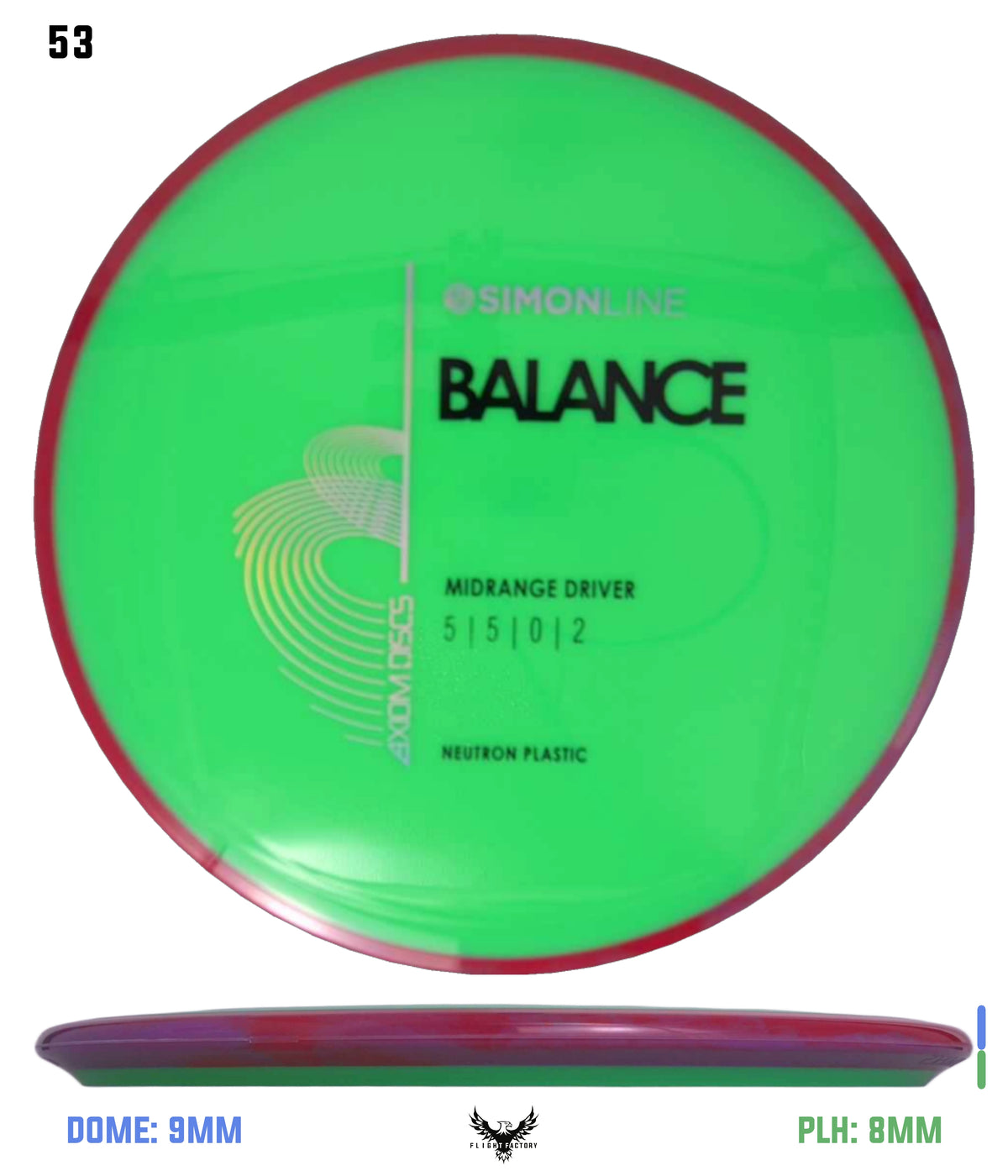 Axiom Simon Line Neutron Balance
