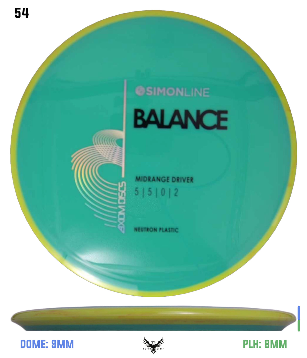 Axiom Simon Line Neutron Balance