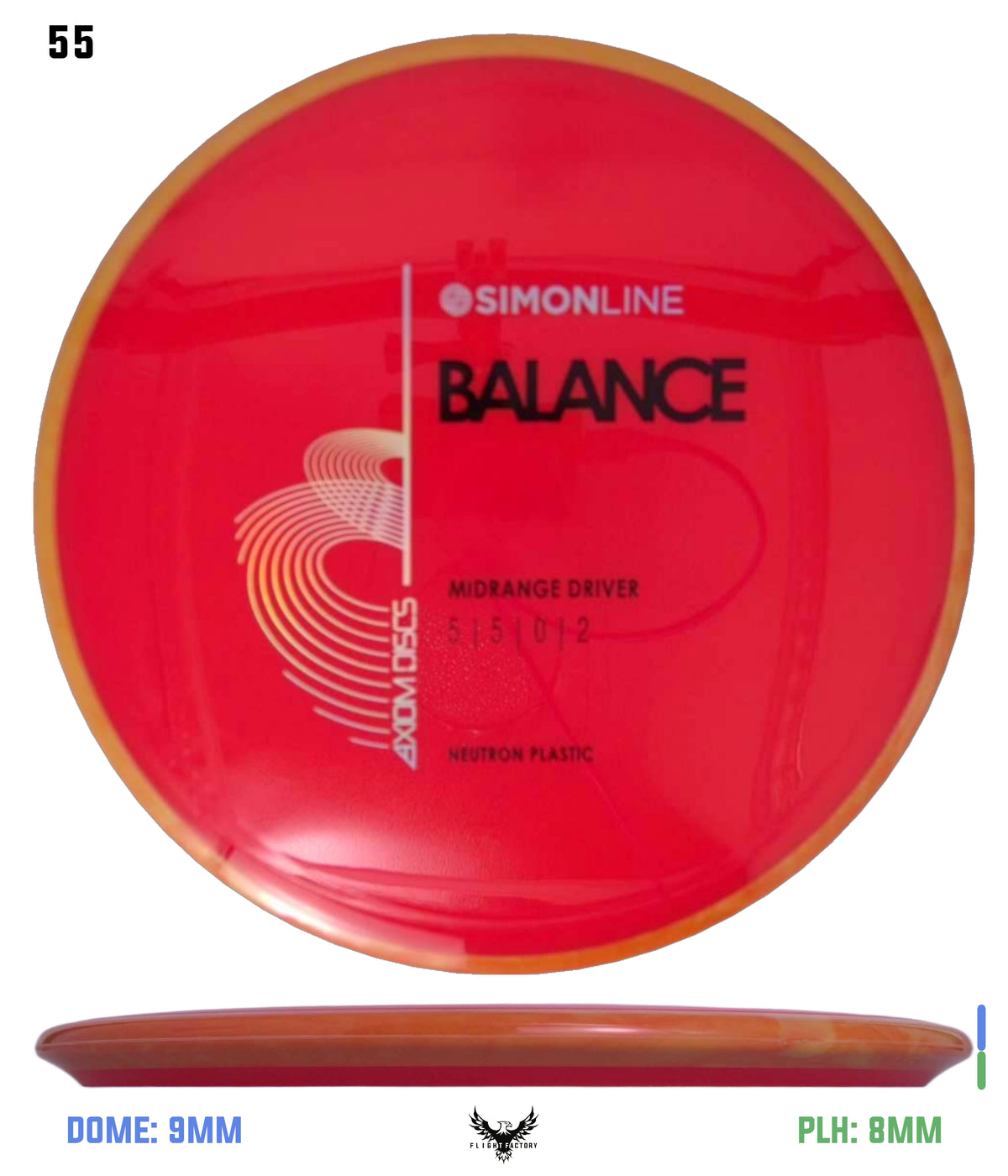 Axiom Simon Line Neutron Balance