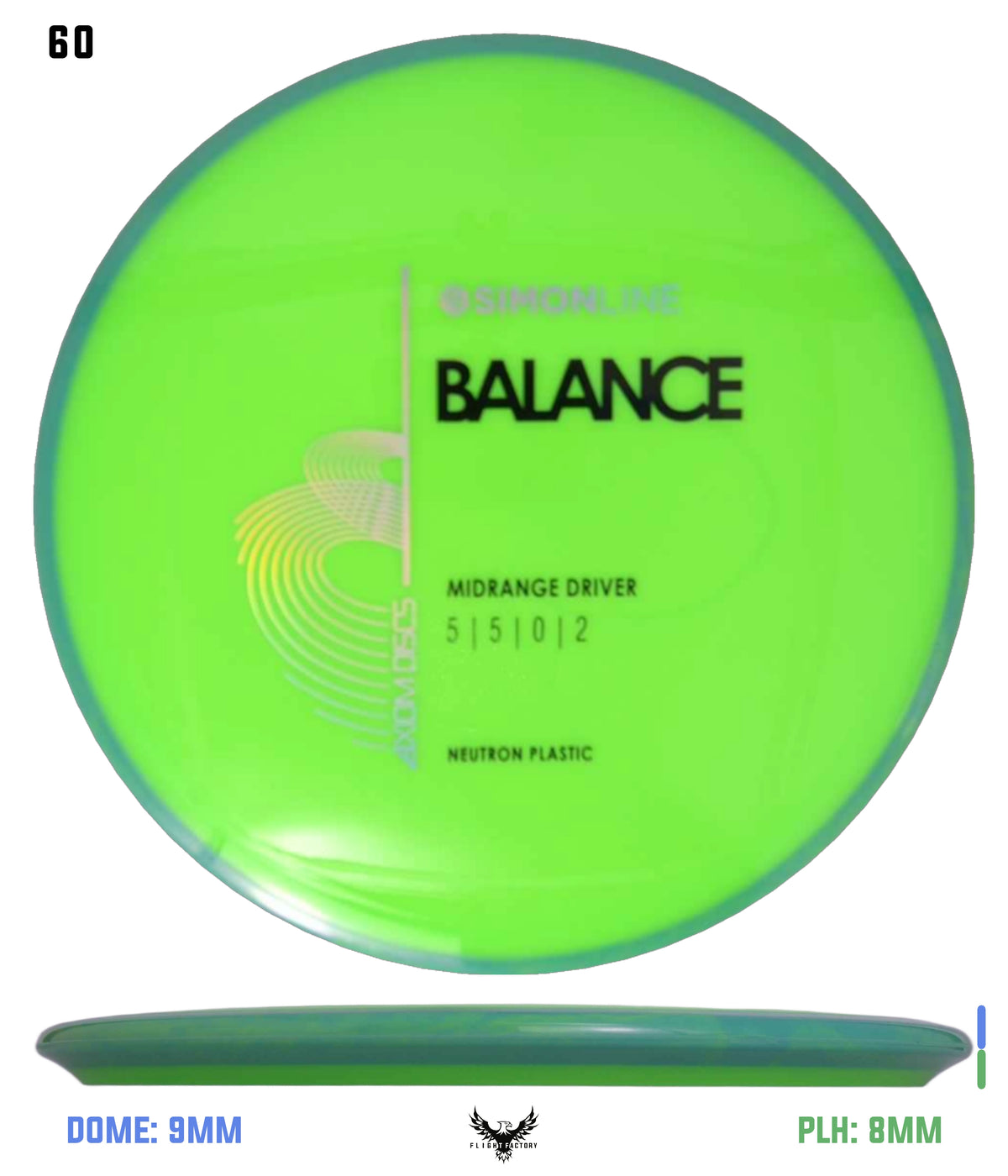Axiom Simon Line Neutron Balance