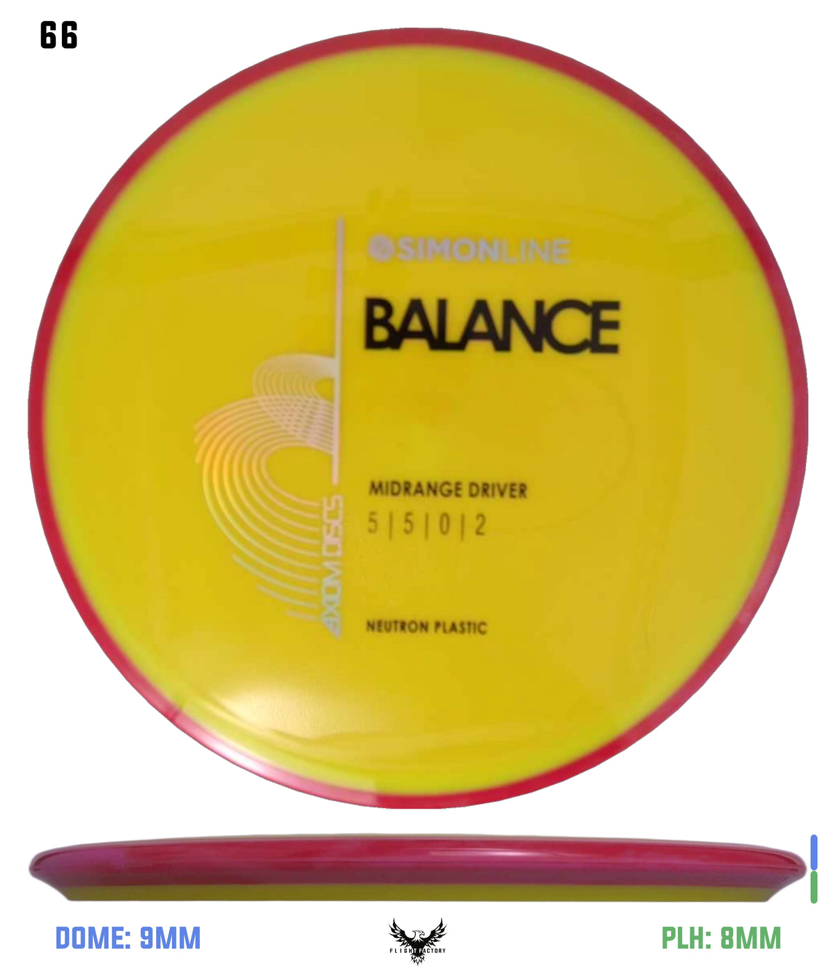 Axiom Simon Line Neutron Balance