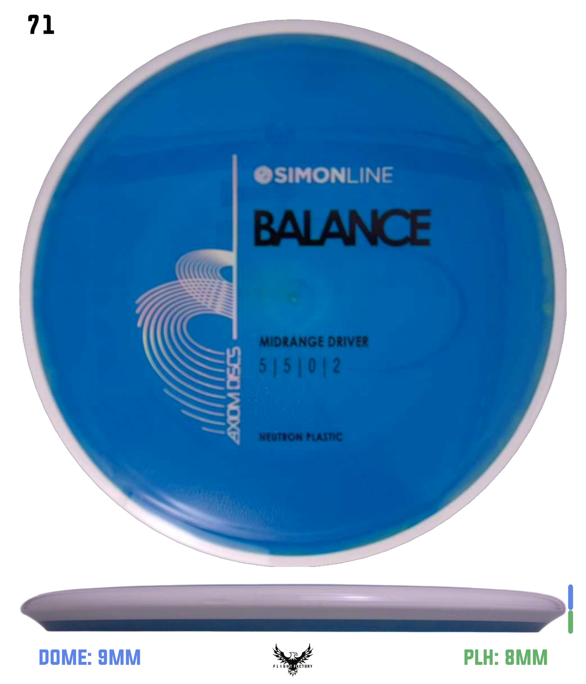Axiom Simon Line Neutron Balance