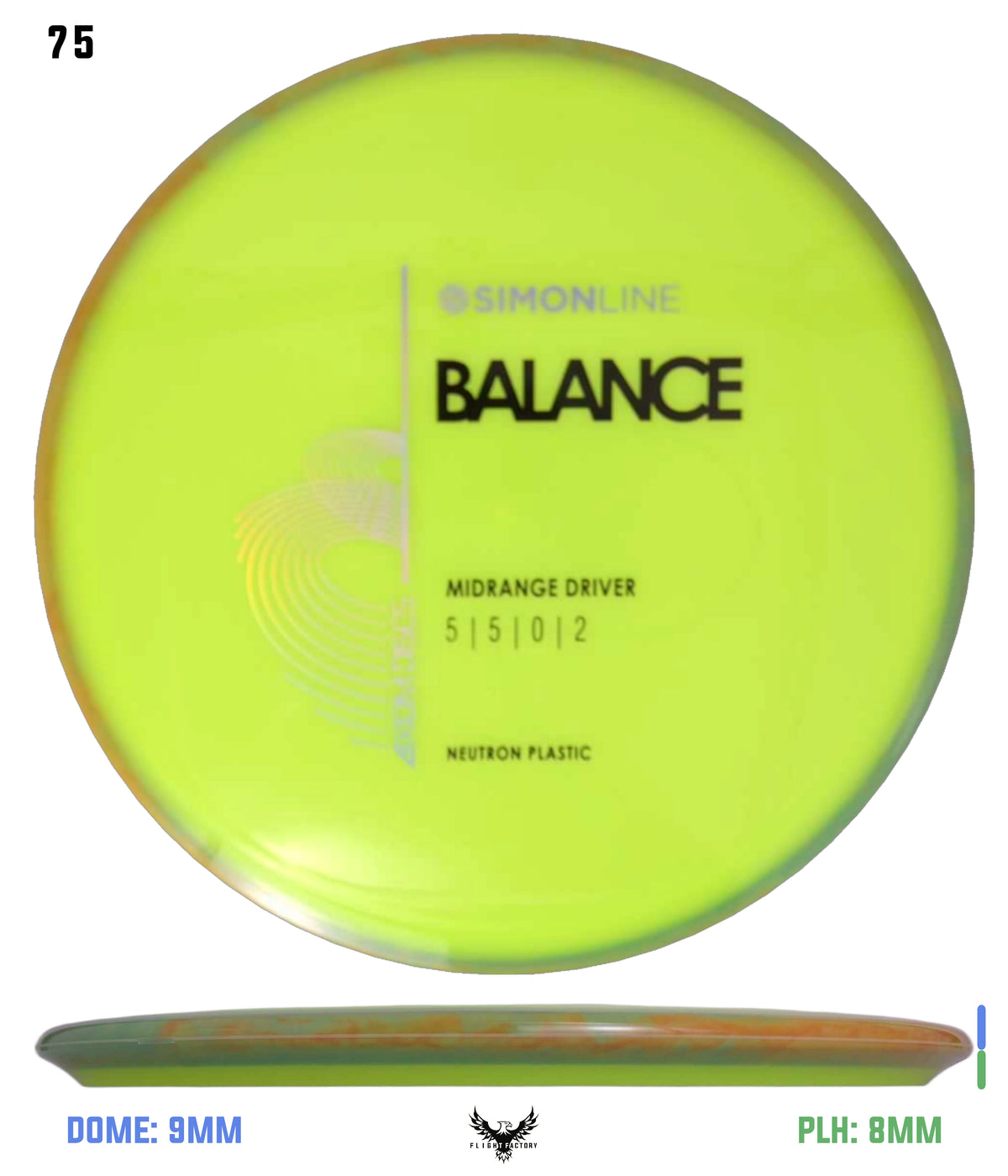 Axiom Simon Line Neutron Balance